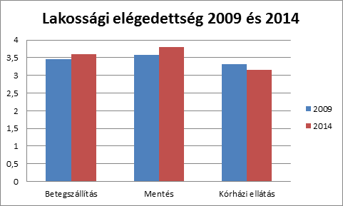 stat1